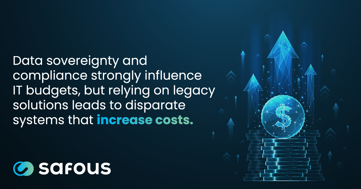Safous_TYA's tweet image. Struggling to navigate the complexities of regulatory compliance? Check out our blueprint for keeping your IT infrastructure secure and compliant with zero trust: hubs.li/Q02WzXMK0
#dataprivacy #cybersecurity #zerotrustaccess #ZTA #Safous