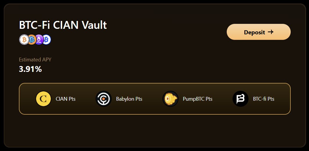 🎮Deposit your $WBTC/ $pumpBTC / $FBTC into the BTC-Fi CIAN Vault to earn:
✅ 2-4x PumpBTC Pts, CIAN Pts, BTC-fi Pts, #Babylon Pts etc.
✅ Strategy provide by <a href="/CIAN_protocol/">CIAN - Yield Layer of DeFi 🟡</a>.
 
One-click deposit: btc-fi.ai/cian