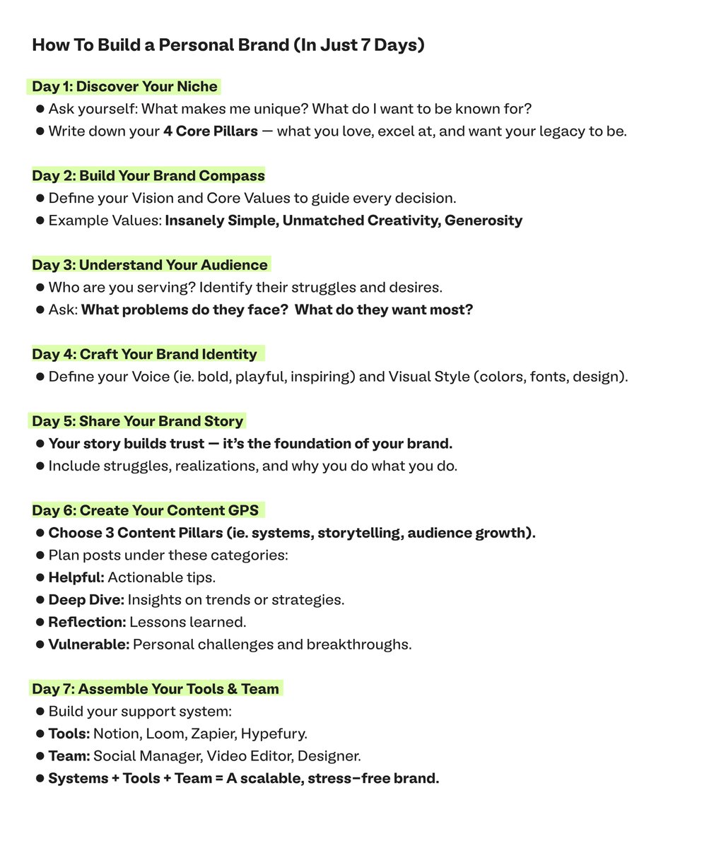 How To Build a Personal Brand (In Just 7 Days):