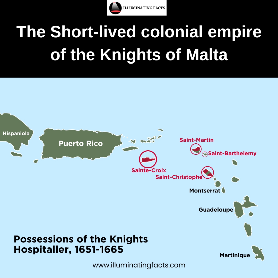 itsmrpopculture's tweet image. Discover the fascinating, short-lived colonial empire of the Knights of Malta! 🗺️⚔️ A unique chapter in history that few know about. #KnightsOfMalta #HistoryMaps #ColonialHistory #DidYouKnow #HistoricalFacts #WorldHistory #MapLovers #ExploreHistory