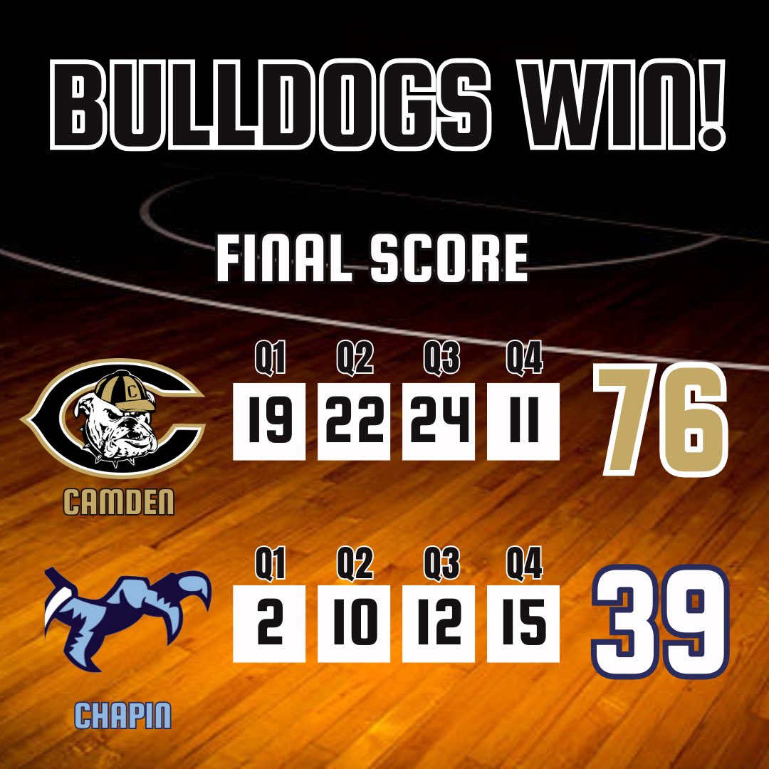 Camden Girls BB tweet media