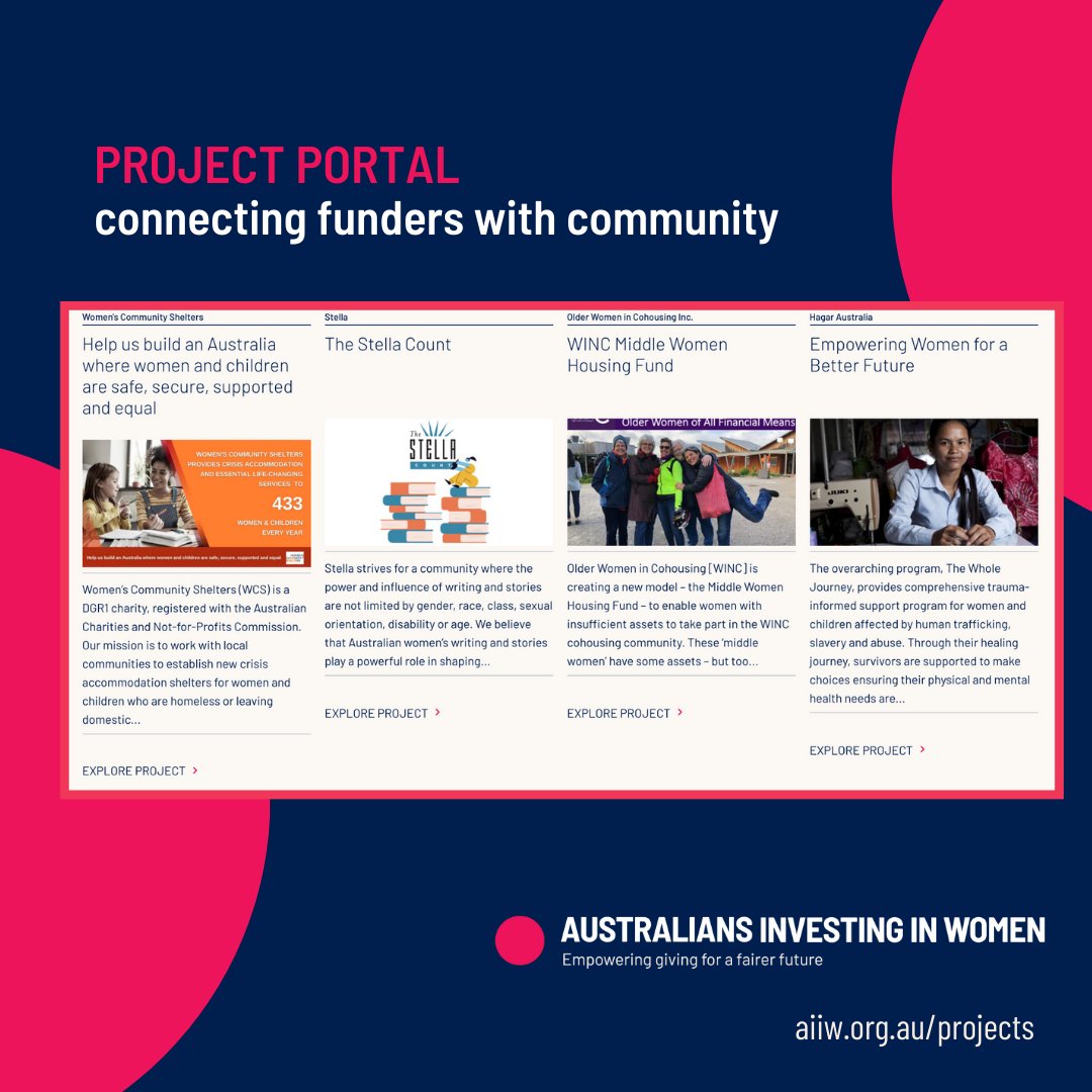 It’s #GivingTuesday and with more than 100 projects registered on our #ProjectPortal encompassing housing, education, the arts, the environment, and more we’re pleased to connect funders to projects that drive #genderequality 🫶 Visit our website and give today!