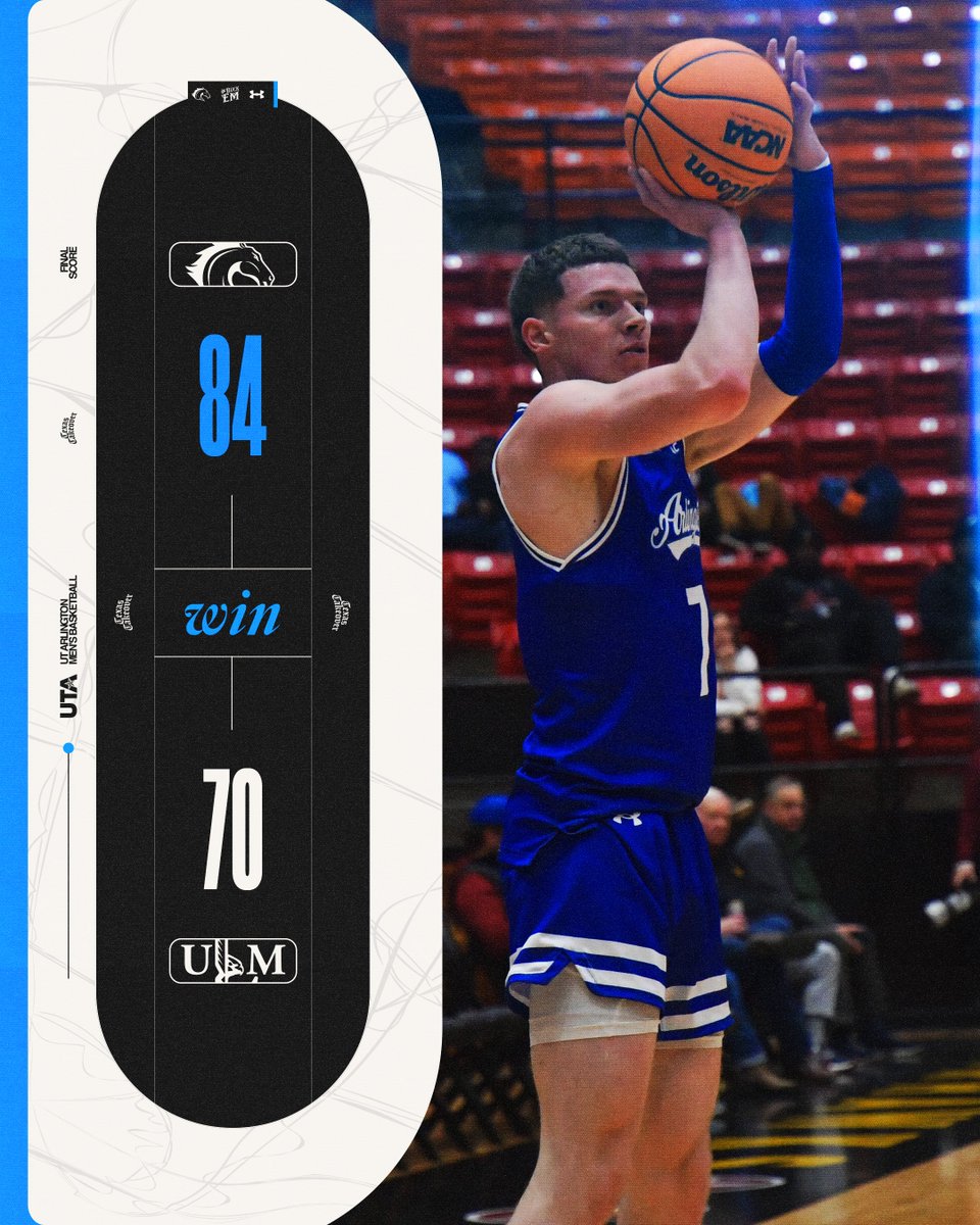 UT Arlington Men’s Basketball (@utamavsmbb) on Twitter photo Mavs take care of business in Monroe, knock off Warhawks.
Lance Ware: 17 pts, 9 rebs, 3 stl, 2 blk
<a href="/jaxonellingswo1/">jaxon ellingsworth</a>: 16 pts, 9 rebs
<a href="/Flashyjay_2/">Jaden Wells🕺🏾🏀</a>: 11 pts, 5 rebs, 2 stl
<a href="/IamDarius10/">Darius Burford</a>: 10 pts, 4, rebs, 5 asts, 2 stl
#BuckEm🐎 | #EmptyTheTank🪫 Mavs take care of business in Monroe, knock off Warhawks.
Lance Ware: 17 pts, 9 rebs, 3 stl, 2 blk
<a href="/jaxonellingswo1/">jaxon ellingsworth</a>: 16 pts, 9 rebs
<a href="/Flashyjay_2/">Jaden Wells🕺🏾🏀</a>: 11 pts, 5 rebs, 2 stl
<a href="/IamDarius10/">Darius Burford</a>: 10 pts, 4, rebs, 5 asts, 2 stl
#BuckEm🐎 | #EmptyTheTank🪫