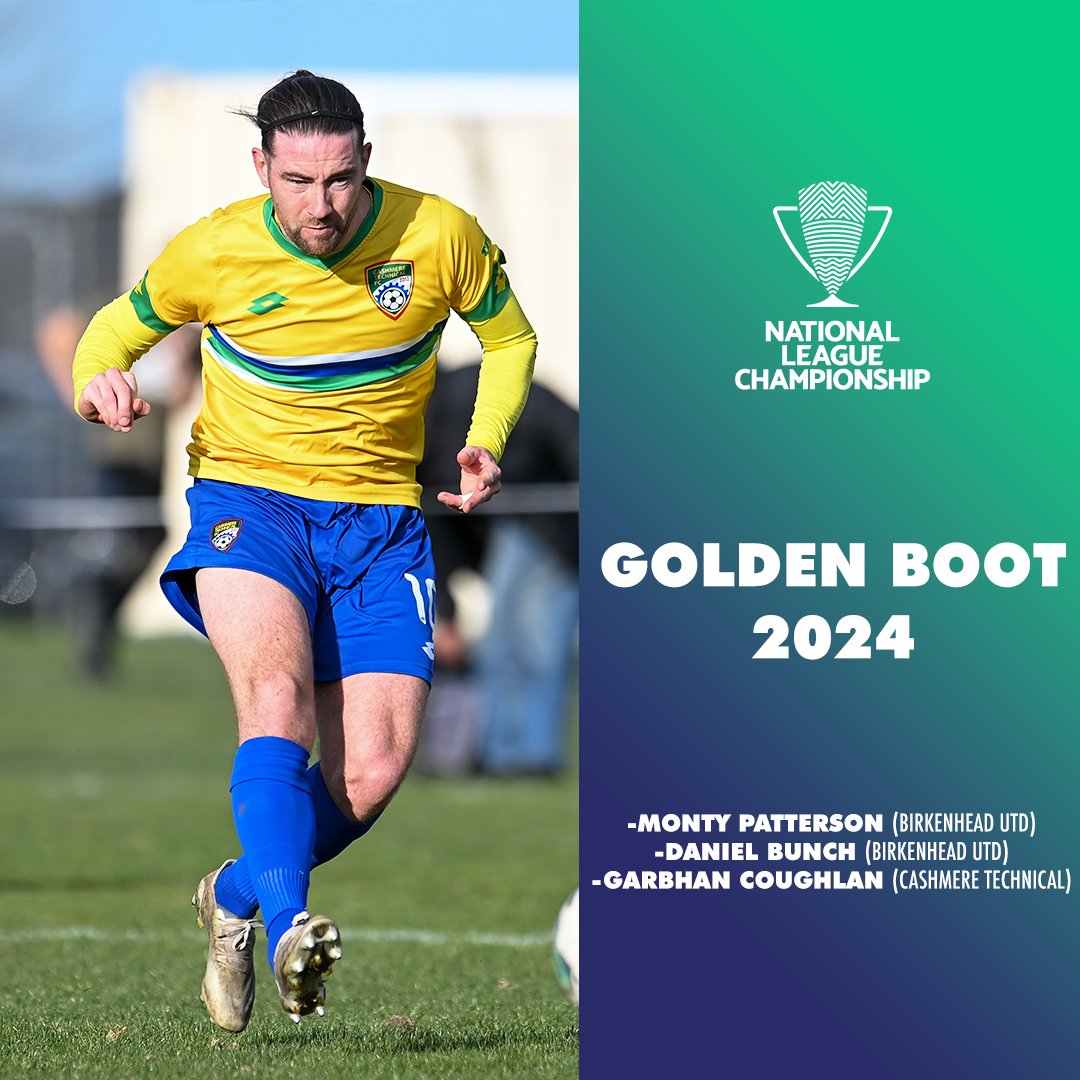 Here are the top scorers of the Men's National League Championship 2024! ⚽️

Tied with eight goals each, Monty Patterson and Daniel Bunch from <a href="/BUAFC_NZ/">Birkenhead United AFC</a>, along with Garbhan Coughlan from <a href="/cashmere_tech/">Cashmere Technical FC</a> finished at the top of the stats!

#NZNationalLeague #NZFootball