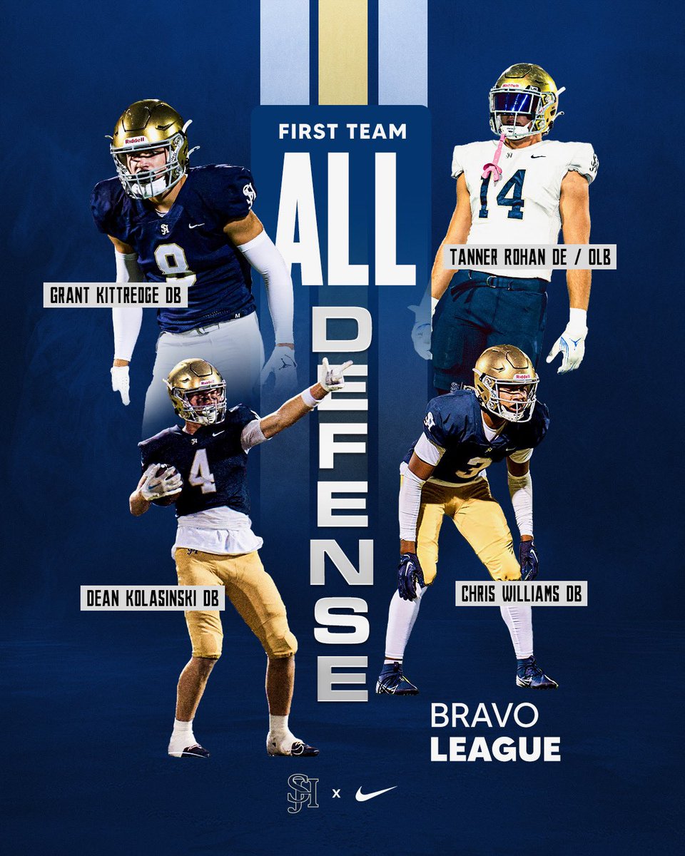 SJH Football (@sjhhsfootball) on Twitter photo 🚨1ST TEAM ALL BRAVO LEAGUE🚨
🏆Congratulations to these 4 Stallions on Being selected 1ST TEAM DEFENSE in one of the top Leagues in all of California💥
👉 <a href="/grant_kittredge/">Grant Kittredge</a>
👉 Tanner Rohan
👉 Dean Kolasinski
👉 <a href="/chris3_williams/">Christopher Williams</a>
#NoBetterPlace🐎
#BuiltAtTheBadlands🏟️ 🚨1ST TEAM ALL BRAVO LEAGUE🚨
🏆Congratulations to these 4 Stallions on Being selected 1ST TEAM DEFENSE in one of the top Leagues in all of California💥
👉 <a href="/grant_kittredge/">Grant Kittredge</a>
👉 Tanner Rohan
👉 Dean Kolasinski
👉 <a href="/chris3_williams/">Christopher Williams</a>
#NoBetterPlace🐎
#BuiltAtTheBadlands🏟️