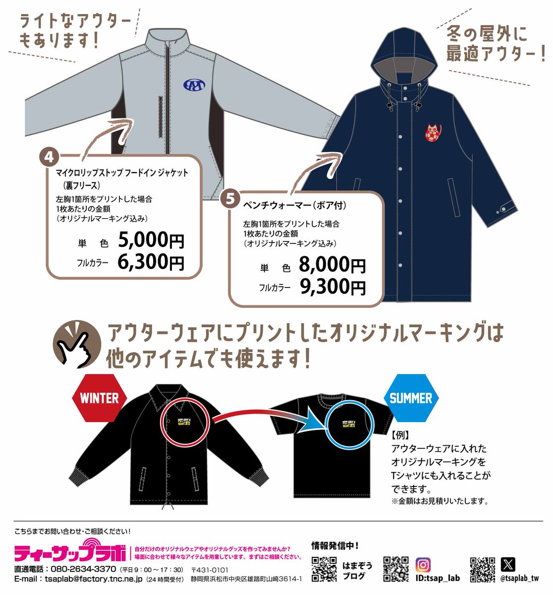 tsaplab_tw's tweet photo. https://t.co/cs2EVLlnO9
