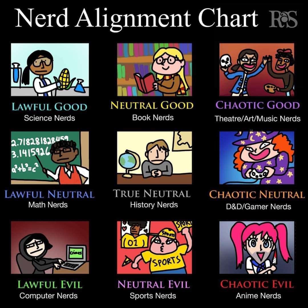 KleeAnn_'s tweet image. 🤓 #NerdGirl #NerdThings #GeekOut #NerdHive #Us #We #NerdsLoveCharts