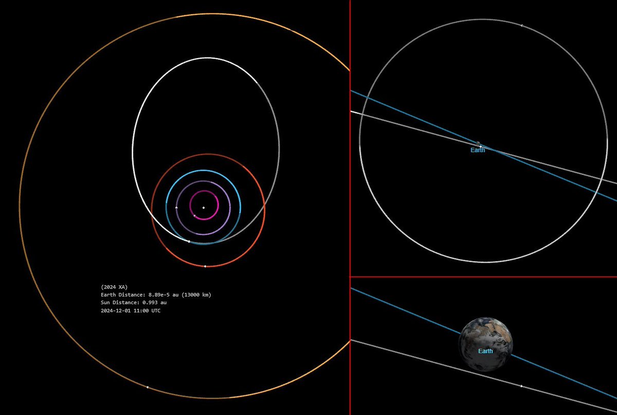 Alive Universe tweet media