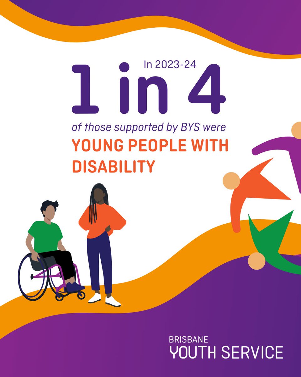 BrisbaneYouthService tweet media