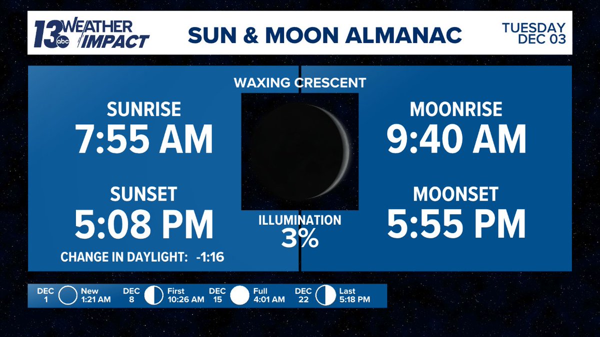 George Lessens tweet media