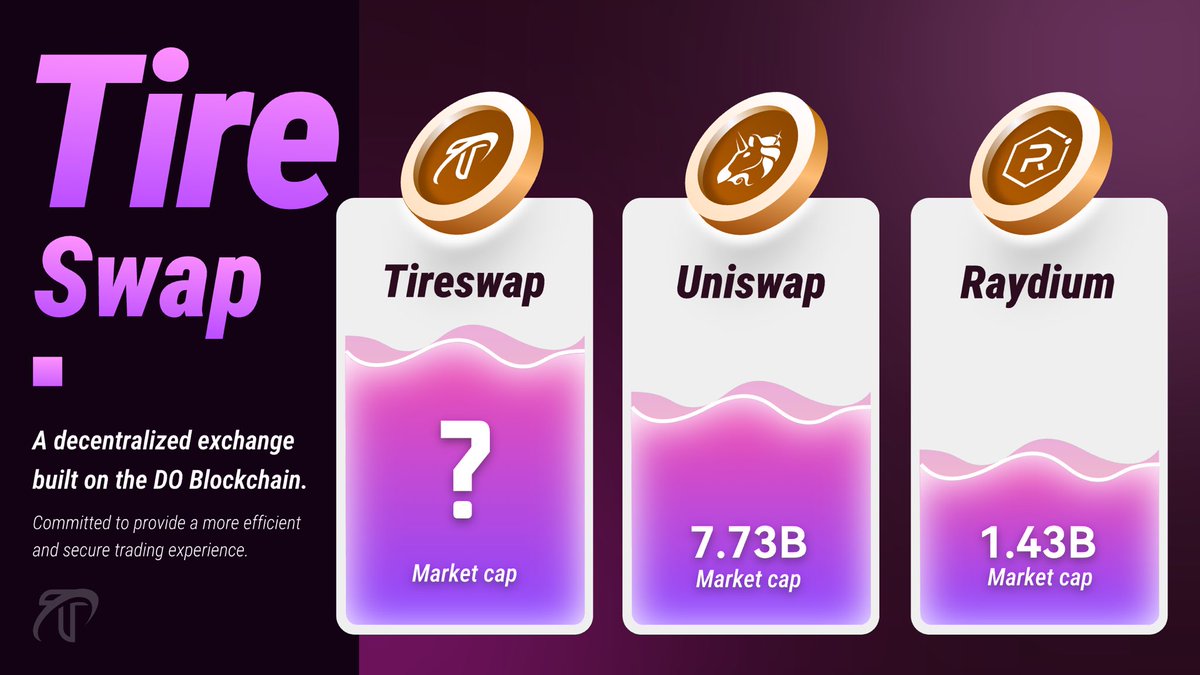 Tire Swap tweet media