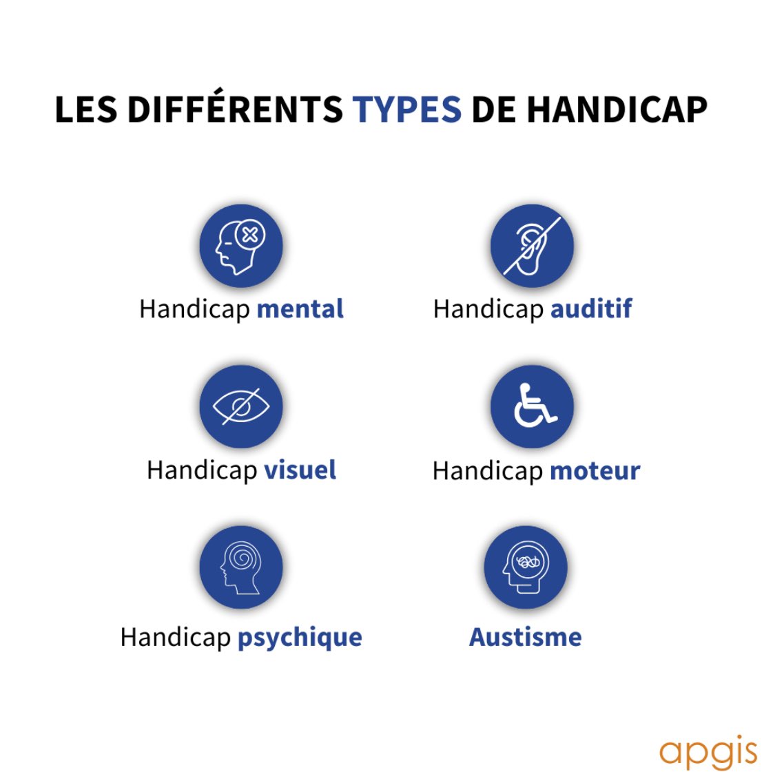 Aujourd'hui, c'est la journée internationale des personnes handicapées !

Une journée dédiée à la sensibilisation, à l'inclusion et à l'autonomie. ♿️
 
#Handicap #Inclusion #Apgis