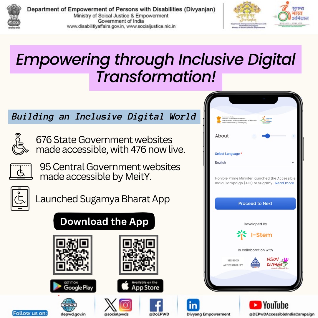 MIB_India's tweet photo. #ICTAccessibility is a priority!

A total of 676 State Govt websites and 95 Central Govt websites are now compliant with accessibility standards.

#SugamyaBharat #9YearsOfSugamyaBharat #SugamyaBharatSashaktBharat #BarrierFreeIndia

@MSJEGOI @socialpwds @Drvirendrakum13
