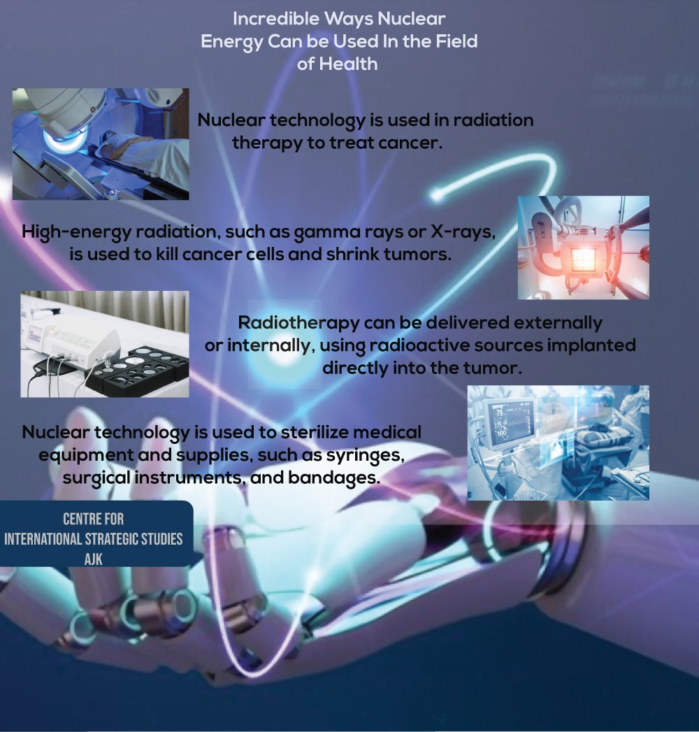 Tehmii_Syed's tweet image. #Nucleartechnology is playing a crucial role in #Cancer treatment. So far, 19 cancer hospitals under the #PAEC are working on cancer treatment. These are alone responsible for 80% of cancer treatment #NuclearEnergy
@AsmaKhawaja5 
@ciss_ajk 
@RadioactiveFrnd