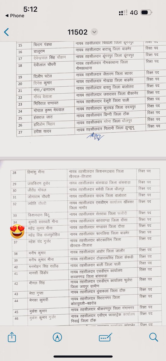 Starting a new journey,
My first posting as Naib Tehsildar.✌️
Mandawer tehsil, dist dausa