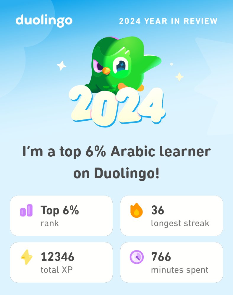 laramqami's tweet photo. Look what I learned on Duolingo in 2024! #Duolingo365 https://t.co/oy0O8DaQZO