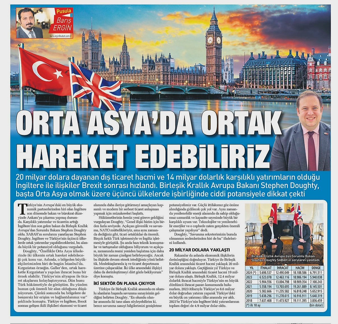 Barış Ergin tweet media