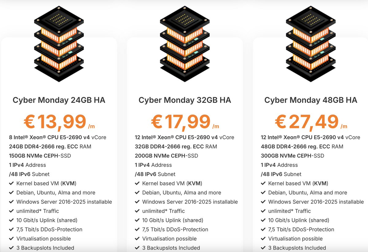 🎉 Cyber Week at Nerdscave Hosting! 🚀
Our Cyber Monday deals are extended – now as Cyber Week specials! 🎁

New additions: an affordable entry-level server and a powerful high-end option! 💪
💻 What makes our KVM servers stand out:
✅ Up to 48GB DDR4 ECC RAM for demanding