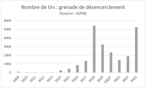 Question du matin: est-ce qu’il y aurait un parallèle à faire entre un article de <a href="/RomaricGodin/">Romaric Godin</a> et un thread de <a href="/PaulRocher10/">Paul_Rocher</a> ?