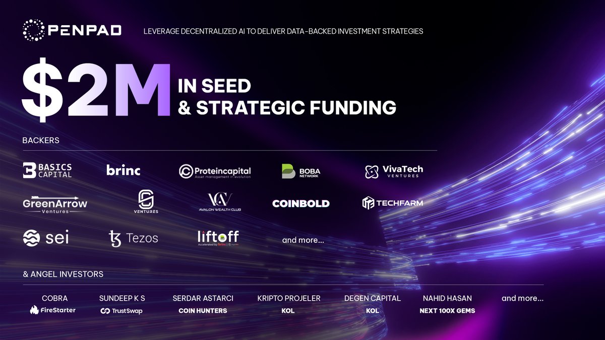 Openpad_io's tweet image. OpenPad AI Raises $2M To Leverage Decentralized AI Analytics For Delivering Data-backed Investment Strategies
⚡️ We’re excited to announce that OpenPad AI has secured $2M in Seed & Strategic funding, paving the way for groundbreaking advancements in AI-powered investment in…