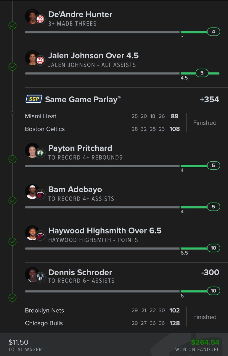 Thank you @ScumSlips !!!! $11.50 to $264.54 !