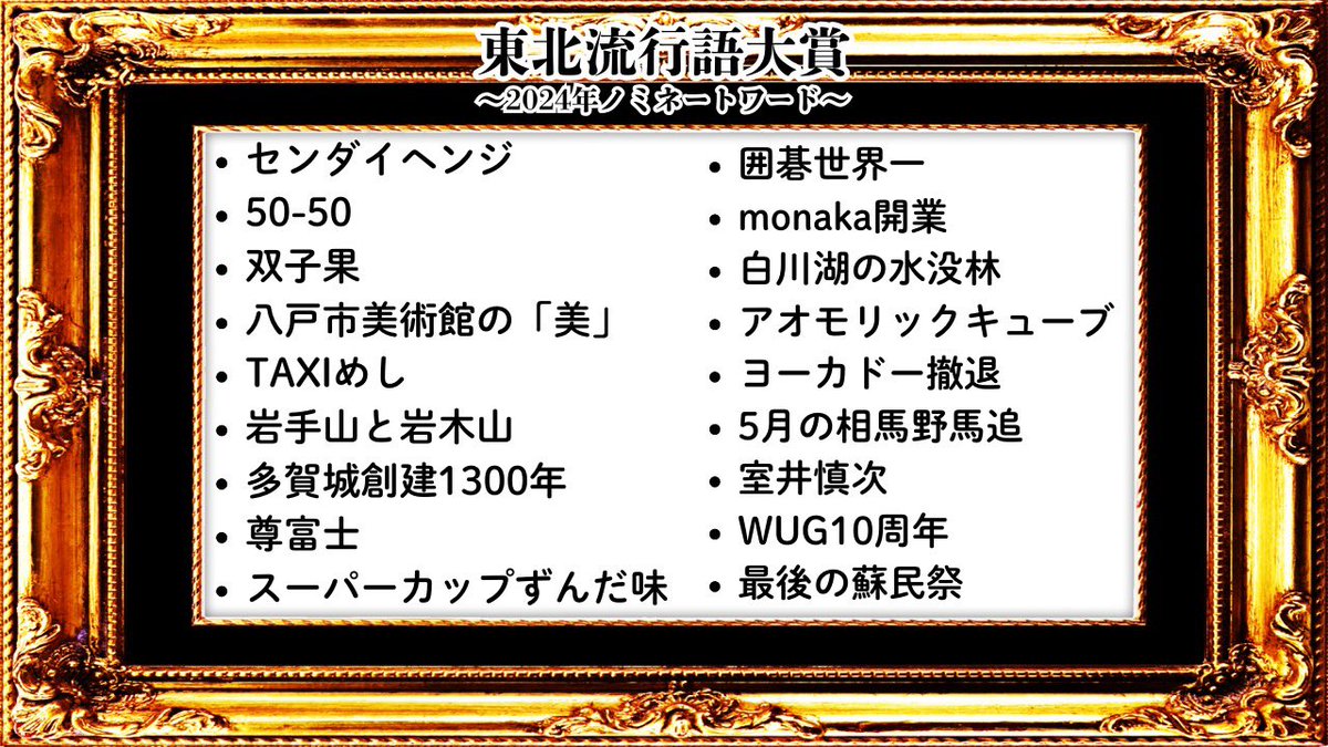 TOHOKU360's tweet photo. 【 #東北流行語大賞2024 ノミネート18語が決定】
たくさんのご応募の中からノミネート語が決定。解説文を読み、投票フォームからお一人3票の投票をお願いします。最も得票が多かった言葉が今年の東北流行語大賞に選ばれます！投票は12/13まで。16日に大賞を発表します。
▶️https://t.co/FRZ80NAnft https://t.co/r0nZVht0r7