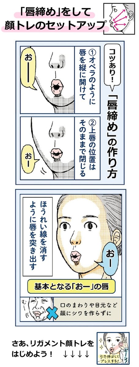 効果納得!
「リガメント・顔トレ」

～目のシワ・たるみにハリが出る!～(1/2) 
