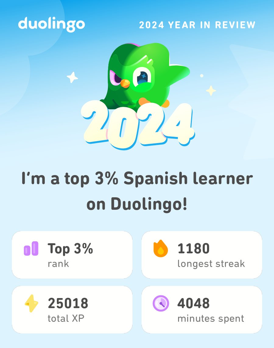 mizslim1's tweet photo. Look what I learned on Duolingo in 2024! #Duolingo365 https://t.co/kKfpSkGEzA