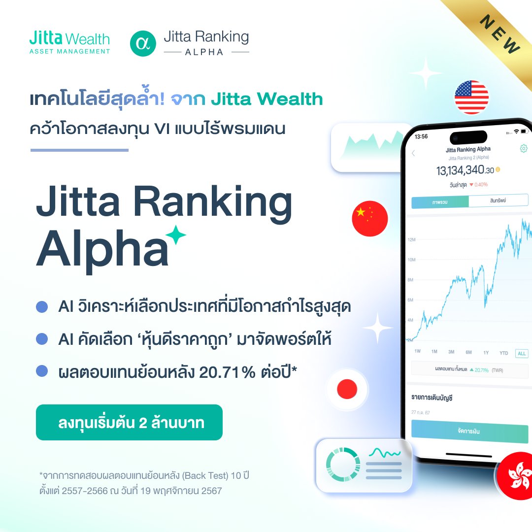 Jitta Wealth tweet media