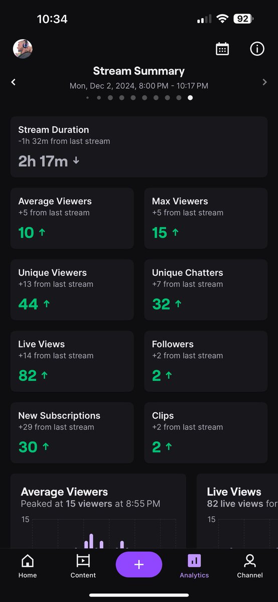 LordOso91_OG's tweet photo. Such a blessing from the community. Made me cry but happy tears I love all of yall streaming and being in some amazing communities have helped me in so many ways and I can’t wait till I get to meet everyone. https://t.co/YwHaG4Gfsa