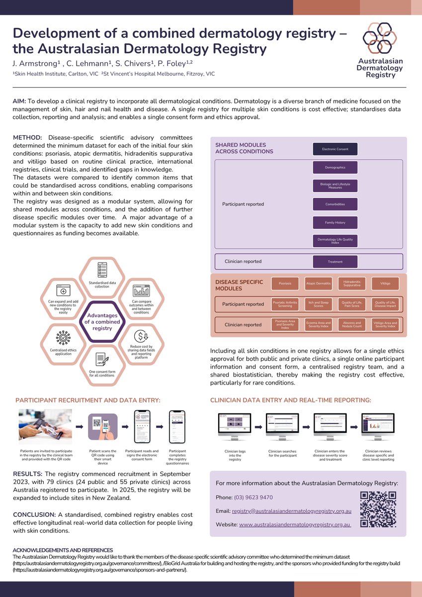 Skin Health Institute tweet media