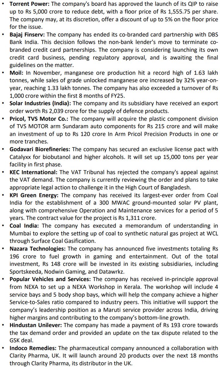 oleanderinvest's tweet photo. Stock Market Morning Notes: 03.12.2024
#TORRENT #bajajfinserv #moil #solaindustries #kecint #KPIGREEN #nazaratech #godavaribio #sharemarketindia https://t.co/Z6UY8Dc9z9