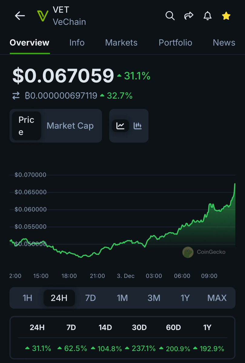 Boxmining tweet media