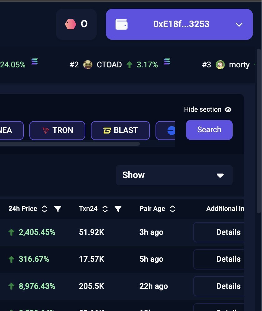 castigacoin's tweet photo. @DyorLabs_ Ok there we go! 😋
@joaomacanhao22

@Ghrazyrapier

@beprothefuture https://t.co/FZ1b1CXKZk