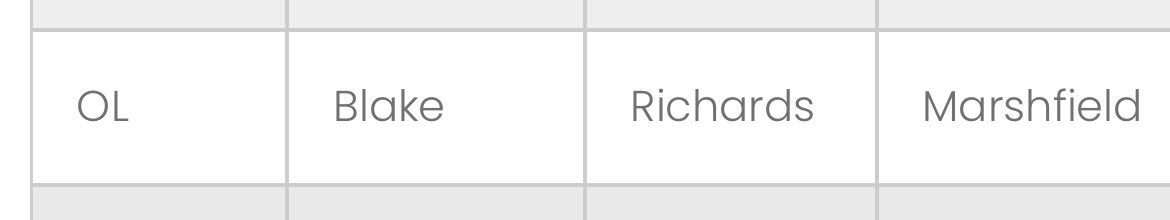Blessed to receive 2nd Team All Ozark Mountain Conference Offensive Lineman as a sophomore! Excited for what comes next.