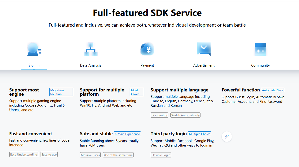 This is what we could offer with our SDK