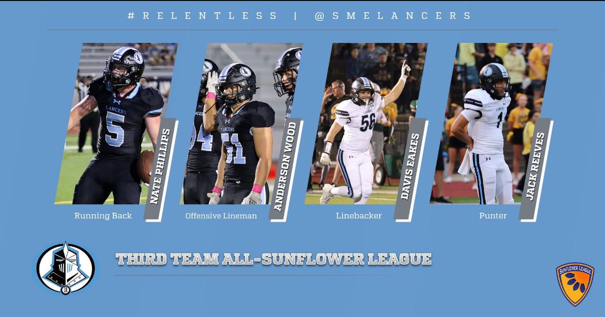 3rd team all Sunflower League running back. 
Played only 5 total games due to a broken ankle and two games played on it. 
Was a top rushing leader in the first weeks. <a href="/SMEastFootball/">Shawnee Mission East Football</a>