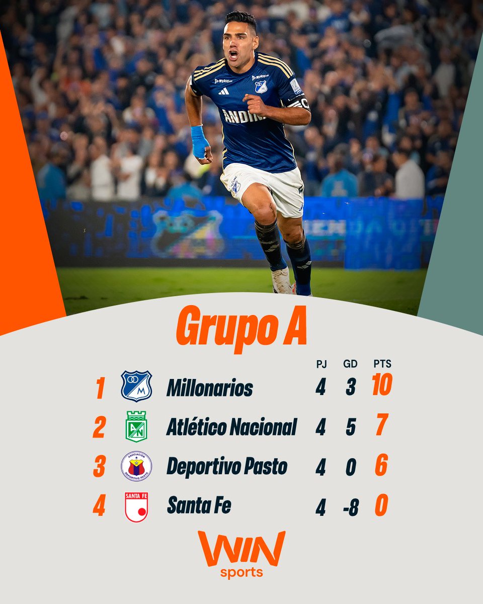 Win Sports tweet media