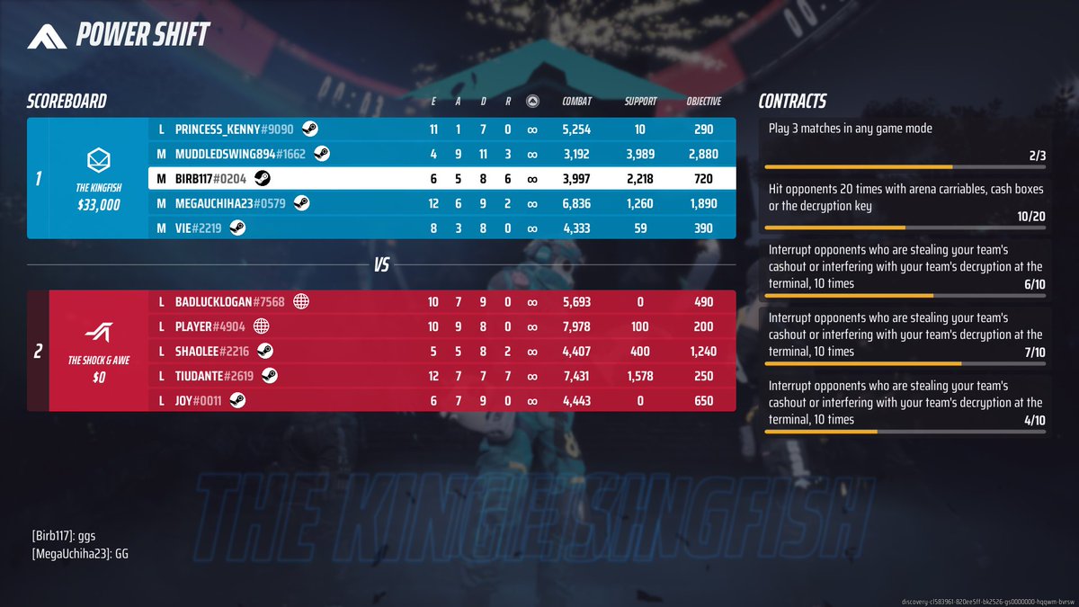 NotAvailable501's tweet image. Fit goes hard, but not as hard as some of these matches