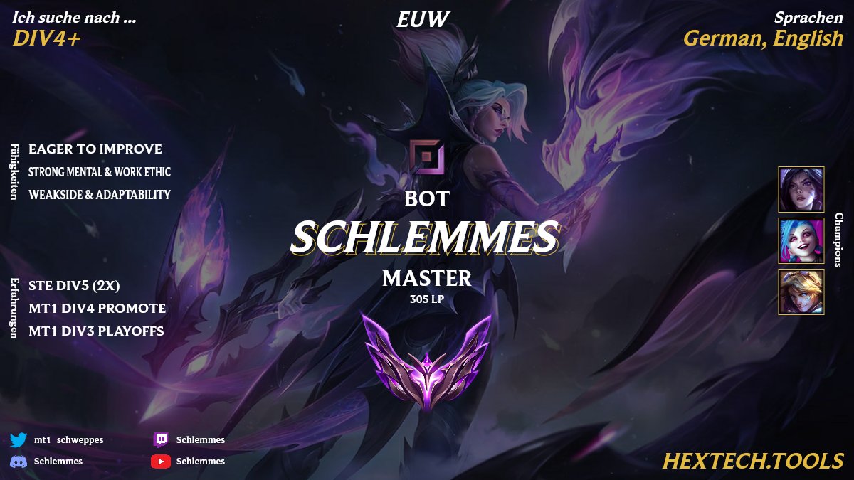 Schlemmes tweet media