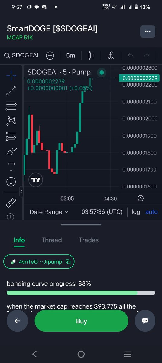 Sweeet595's tweet photo. Chart Looking Good ππ
Now time to Buy before fulfill bonding curve π
4vnTeGeQgs5vWFnKHE6pw3rg3p569ZSRr8ggETJrpump
#SmartDoge $sDogeAi @Smart_Doge_Ai https://t.co/HH9ny6yoIF