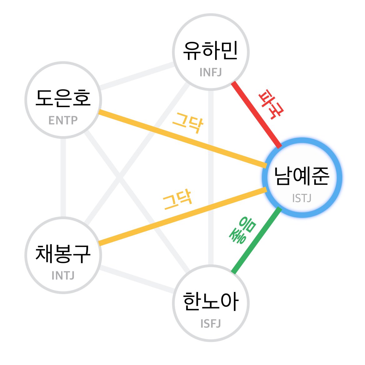 다ㅎㅎㅎㅏ tweet media