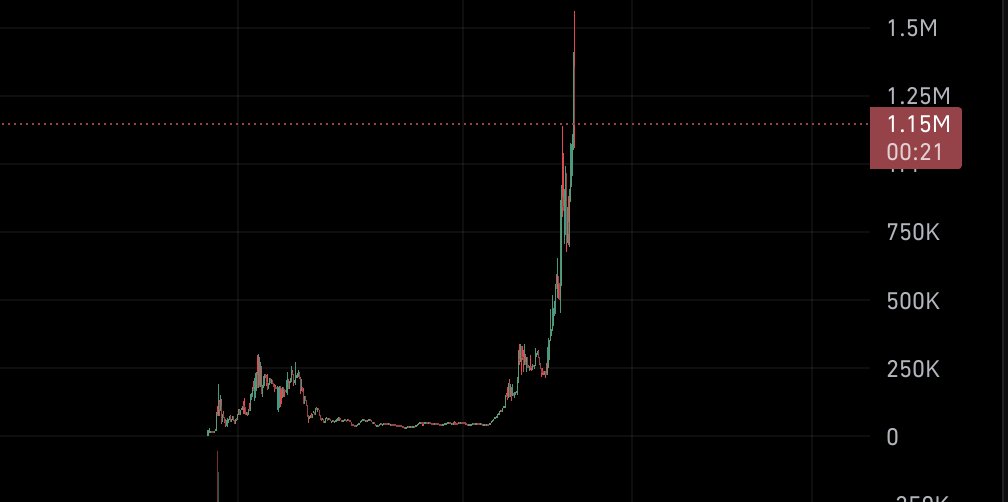 A story in 2 parts lmao

never a dull day in the TG

<a href="/clksimmons/">shea</a> is a legend already

50k > 1.5m 30x $OMNIS_AI