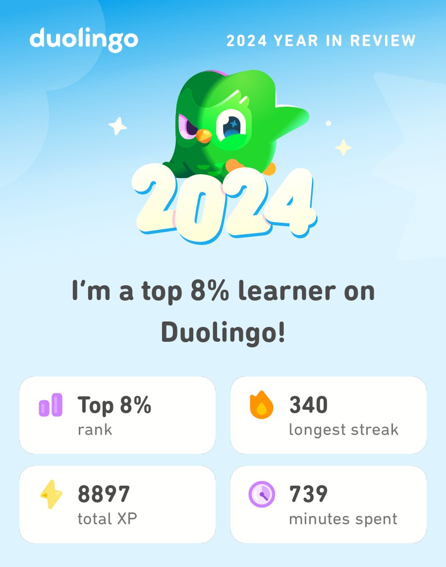 2ded2live's tweet photo. Look what I learned on Duolingo in 2024! #Duolingo365 https://t.co/SIvFRJAaCY