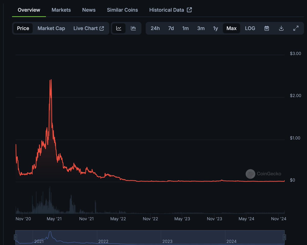 pokto khal tweet media