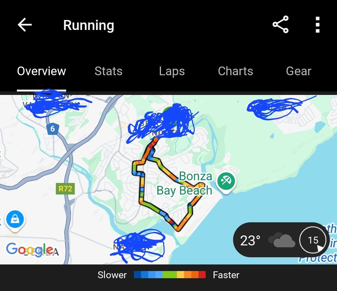 tywaks_pp's tweet photo. I allowed a stranger to put me on the orange &amp; red zones yesterday on my run and had so much fun. https://t.co/bAhNseloZj