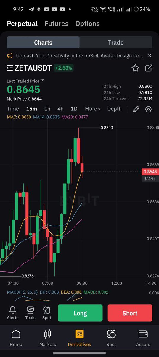 Lorenzo_Alts's tweet photo. 🔈#ZETA LONG TARGET 1 ✔️ https://t.co/il0K0l6VyG