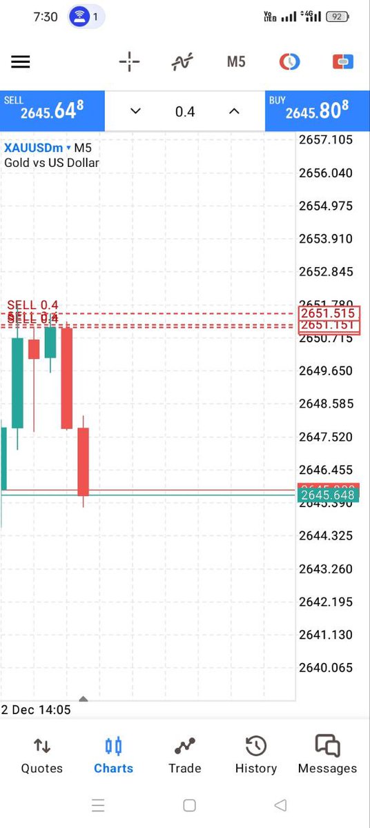 #XAUUSD #GOLD
Join my telegram channel for free signals 👇 
t.me/hkhkhksshks
t.me/hkhkhksshks
t.me/hkhkhksshks