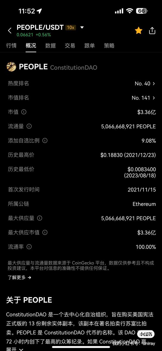 rayshen1012's tweet photo. 一万个ondo之前1.05卖了，结果没想到今天直接爆拉40%到1.7 贝莱德投资确实厉害。
接下去布局点$people
1. 因为接下去meme板块开始热闹，people曾经是非常热门的
2.这段时间是政治热门期，特朗普1月会进行相关的换届，马斯克如果提到people相关的，可能会爆拉
3.people的市值很低，全流通状态 https://t.co/LSCuYArCZ1