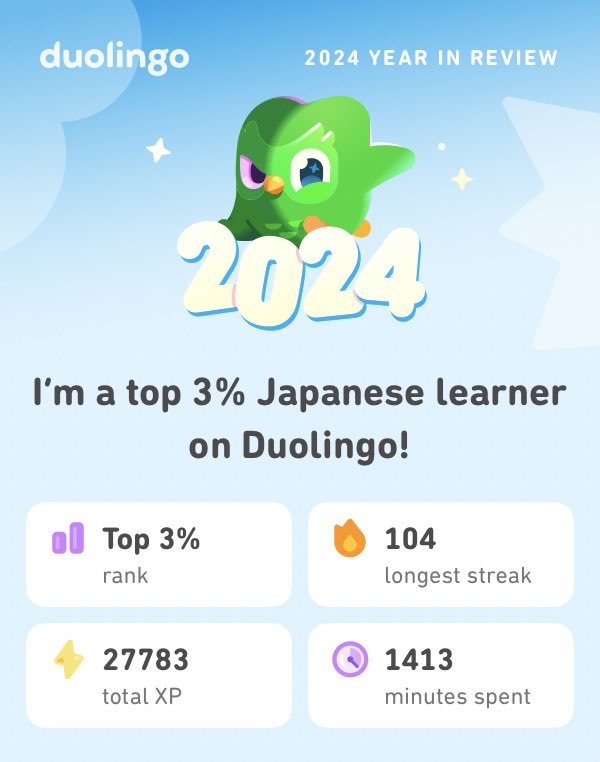 I’ve seen some people sharing this, so here’s my stats! I lost my Japanese streak because I took a cruise to Japan. 😂 Ironic